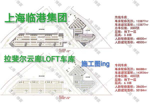 白城G60科创云廊LOFT专利车库（上海博普授权）