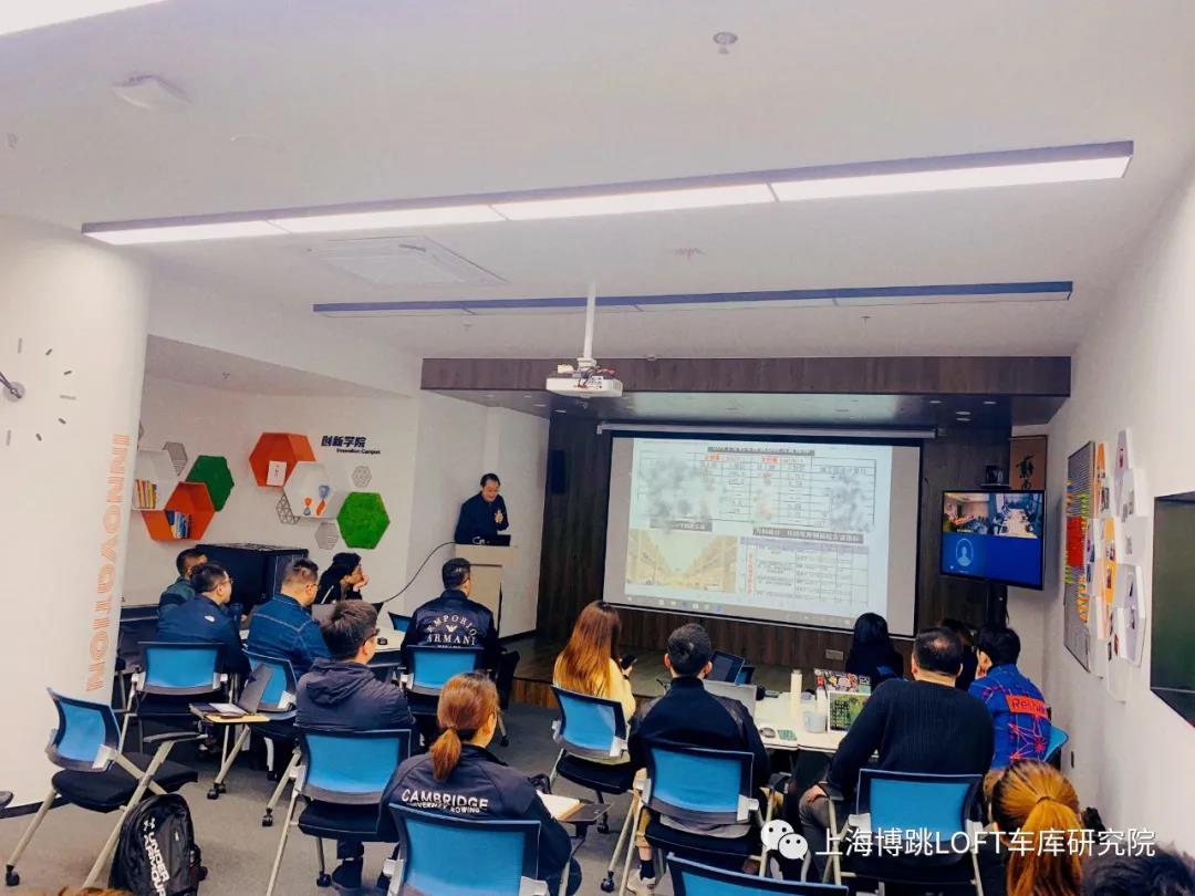 白城【上海博普】董事长初光先生受邀前往世茂集团进行“Loft车库专题会”授课演讲